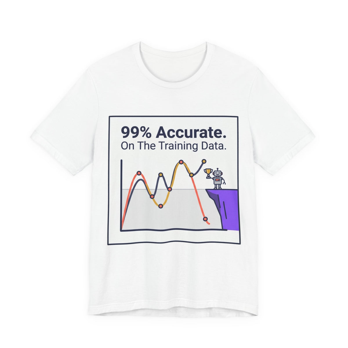 99 Percent Accurate On Training Data ML Tee