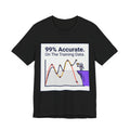 99 Percent Accurate On Training Data ML Tee