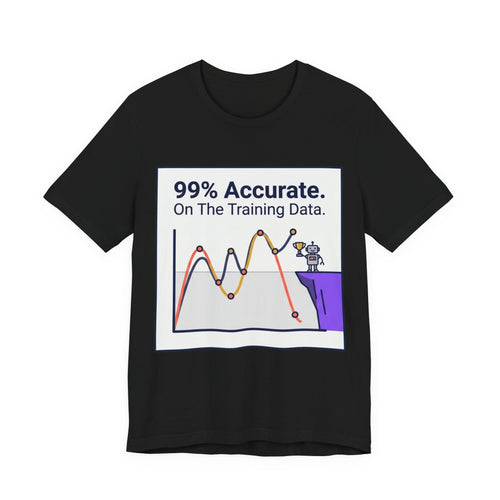 99 Percent Accurate On Training Data ML Tee