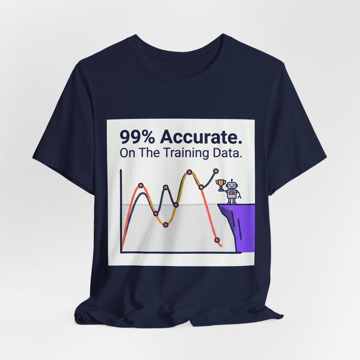 99 Percent Accurate On Training Data ML Tee