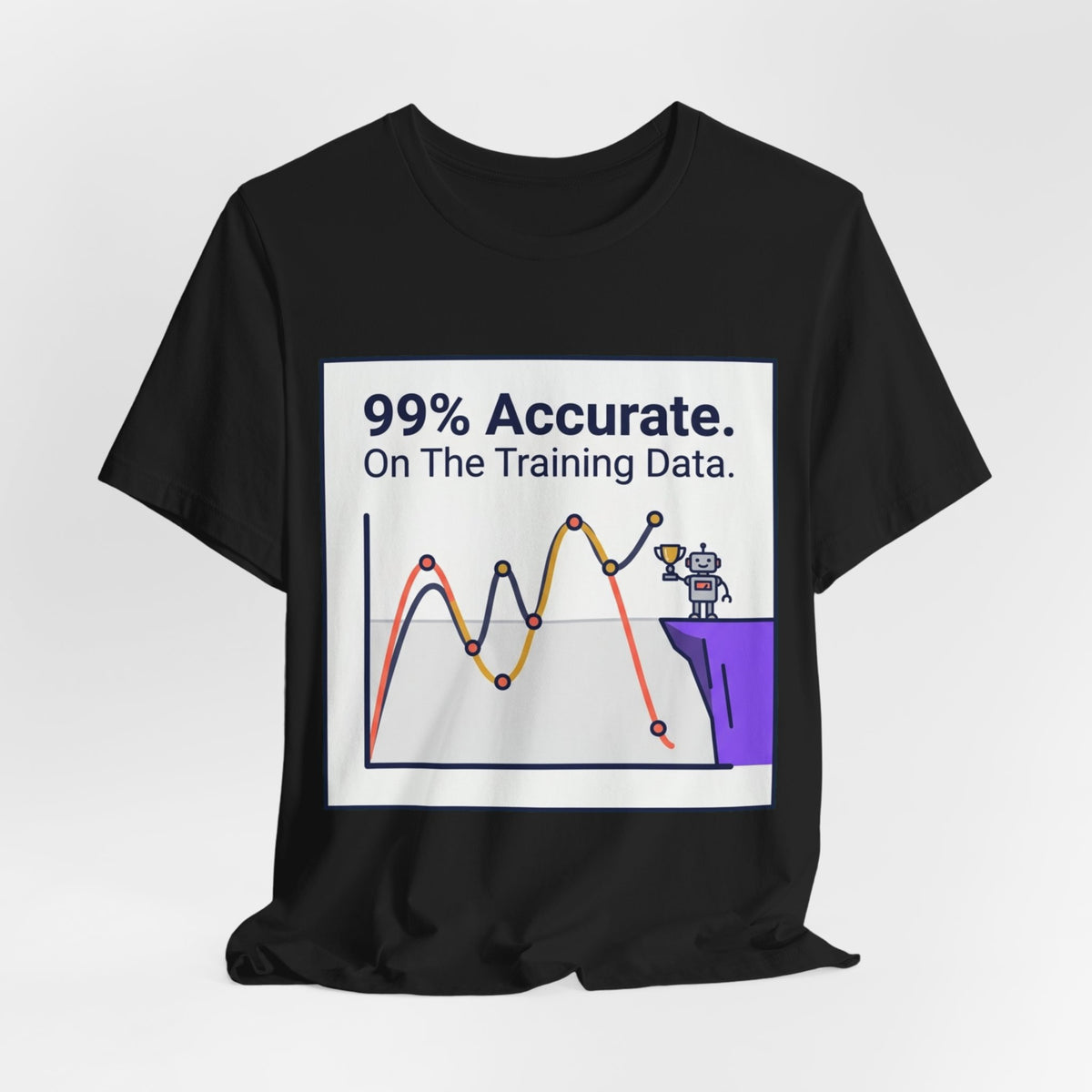 99 Percent Accurate On Training Data ML Tee