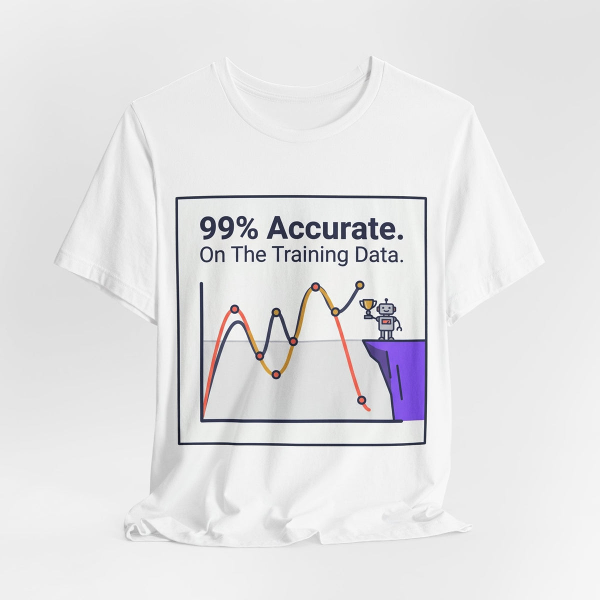99 Percent Accurate On Training Data ML Tee