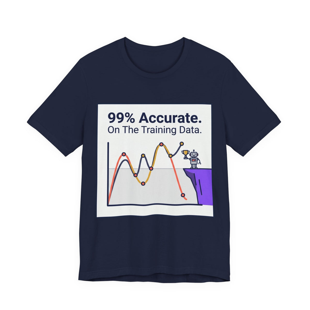 99 Percent Accurate On Training Data ML Tee